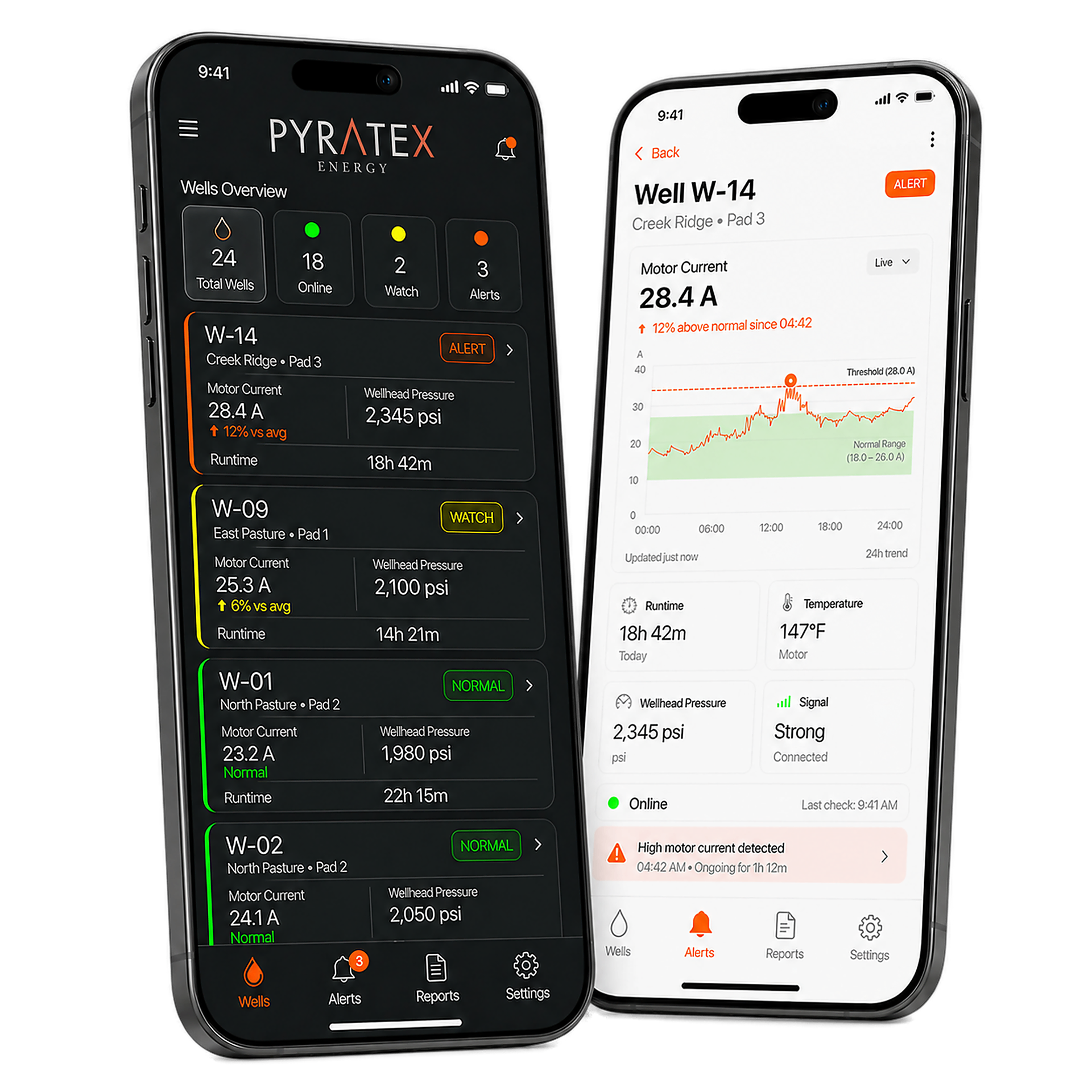 Pyratex Energy mobile dashboard — dark and light mode wellhead monitoring on iPhone